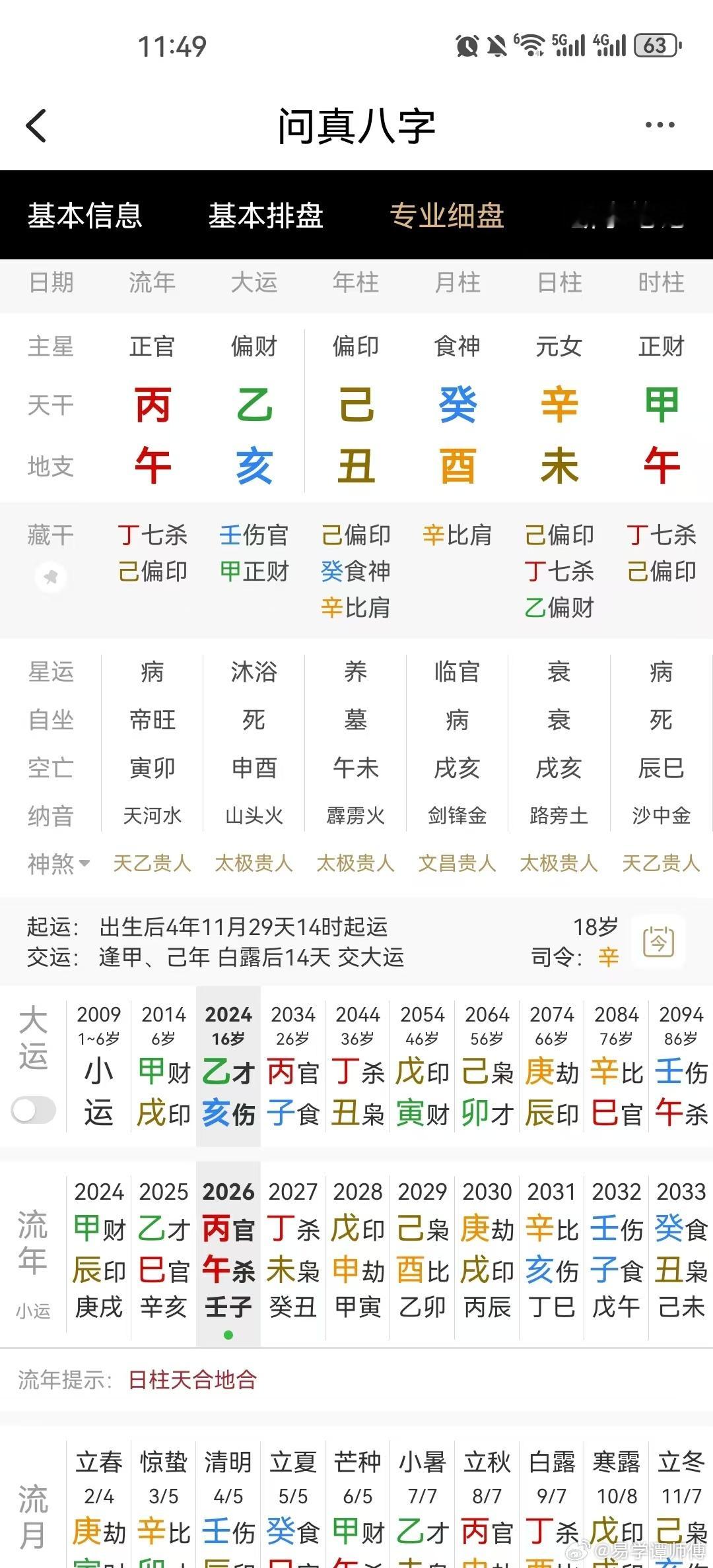 枭神夺食，十七岁少女被送进去踩缝纫机三年！年上偏印大不良，不是离爹便离娘。姊妹三