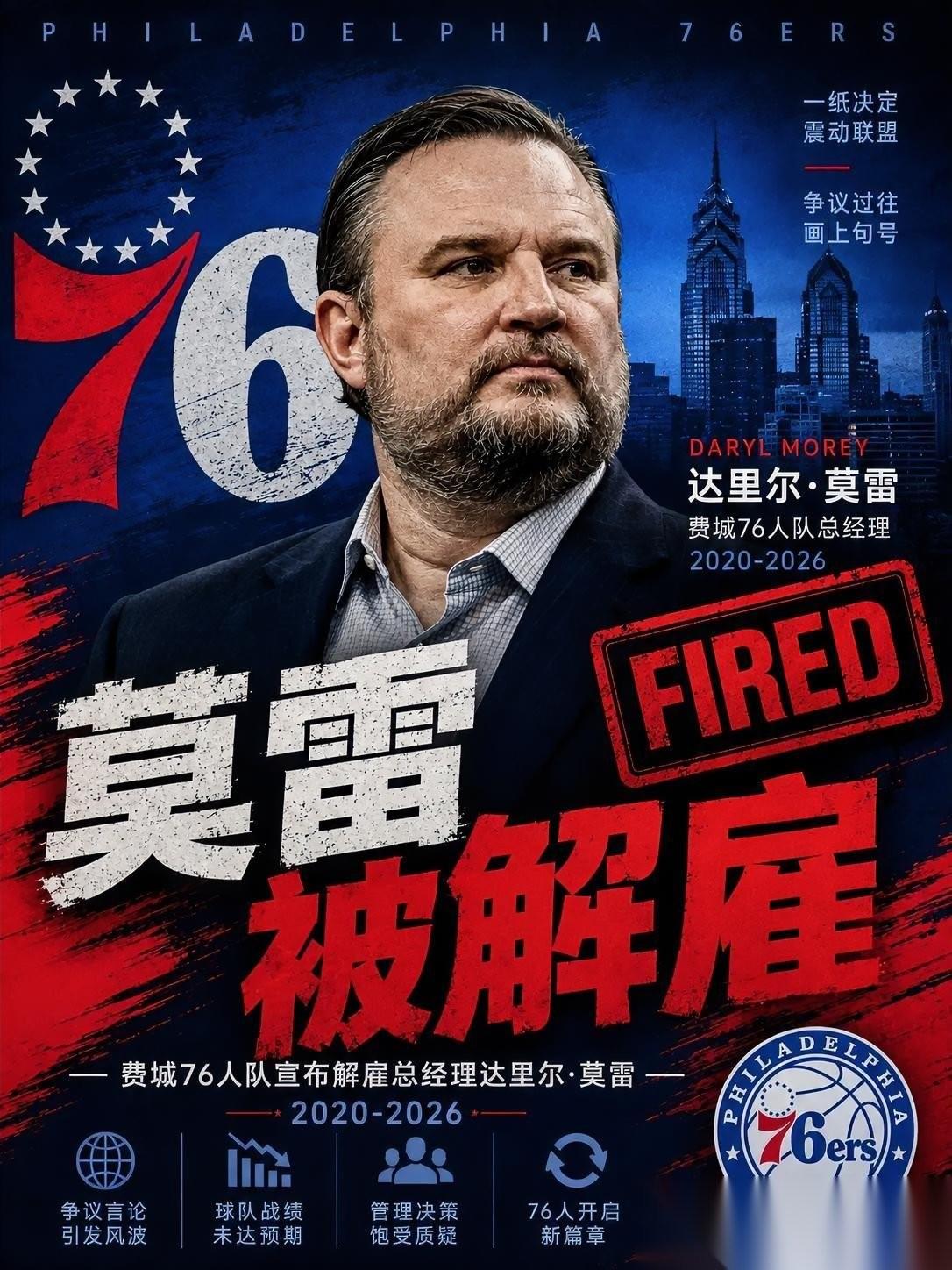 76人的天亮了，总经理莫雷被炒鱿鱼！据NBA记者报道，由于这支东部豪强在今年季后