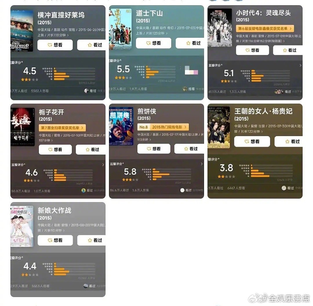 十年前的暑期档电影10年前的暑期档电影十年前的暑期档电影 ​​​
