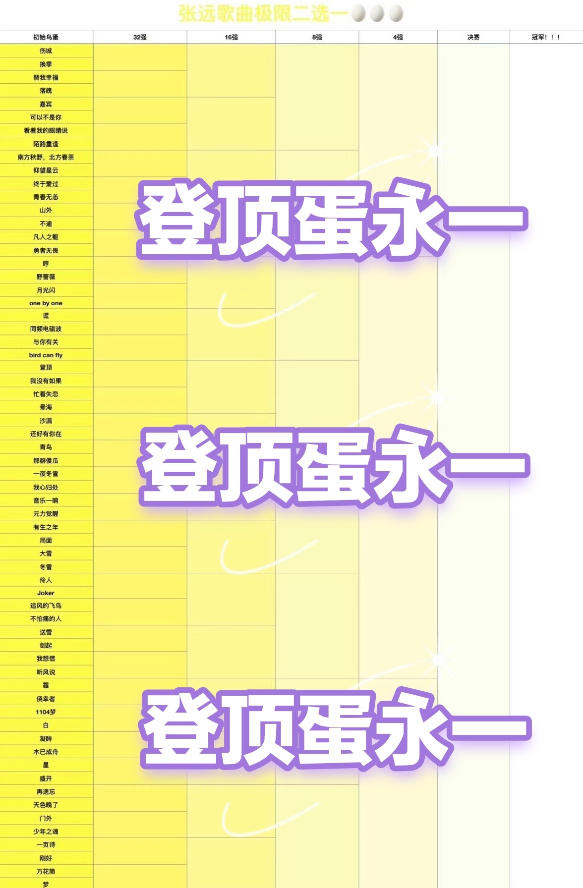 我就这样！ 