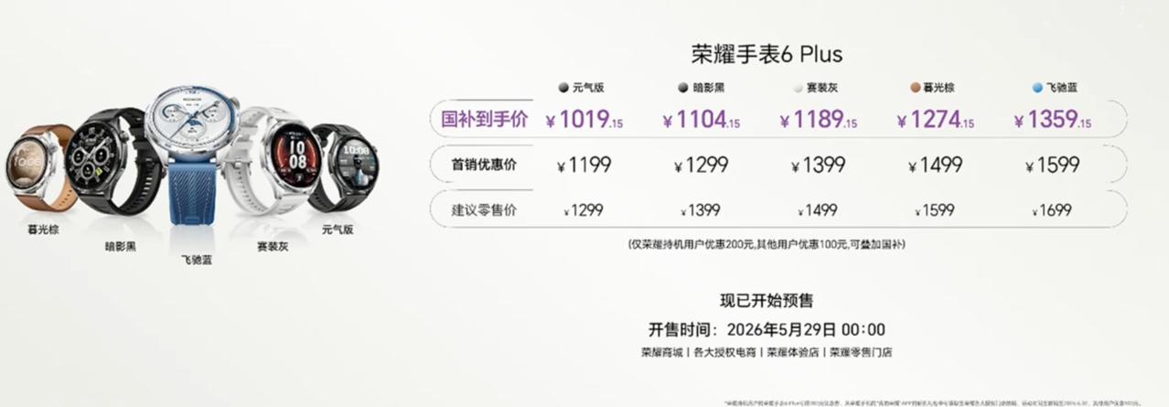 除了荣耀600系列，还有

荣耀平板20：国补到手价1614元起
荣耀手表6 P