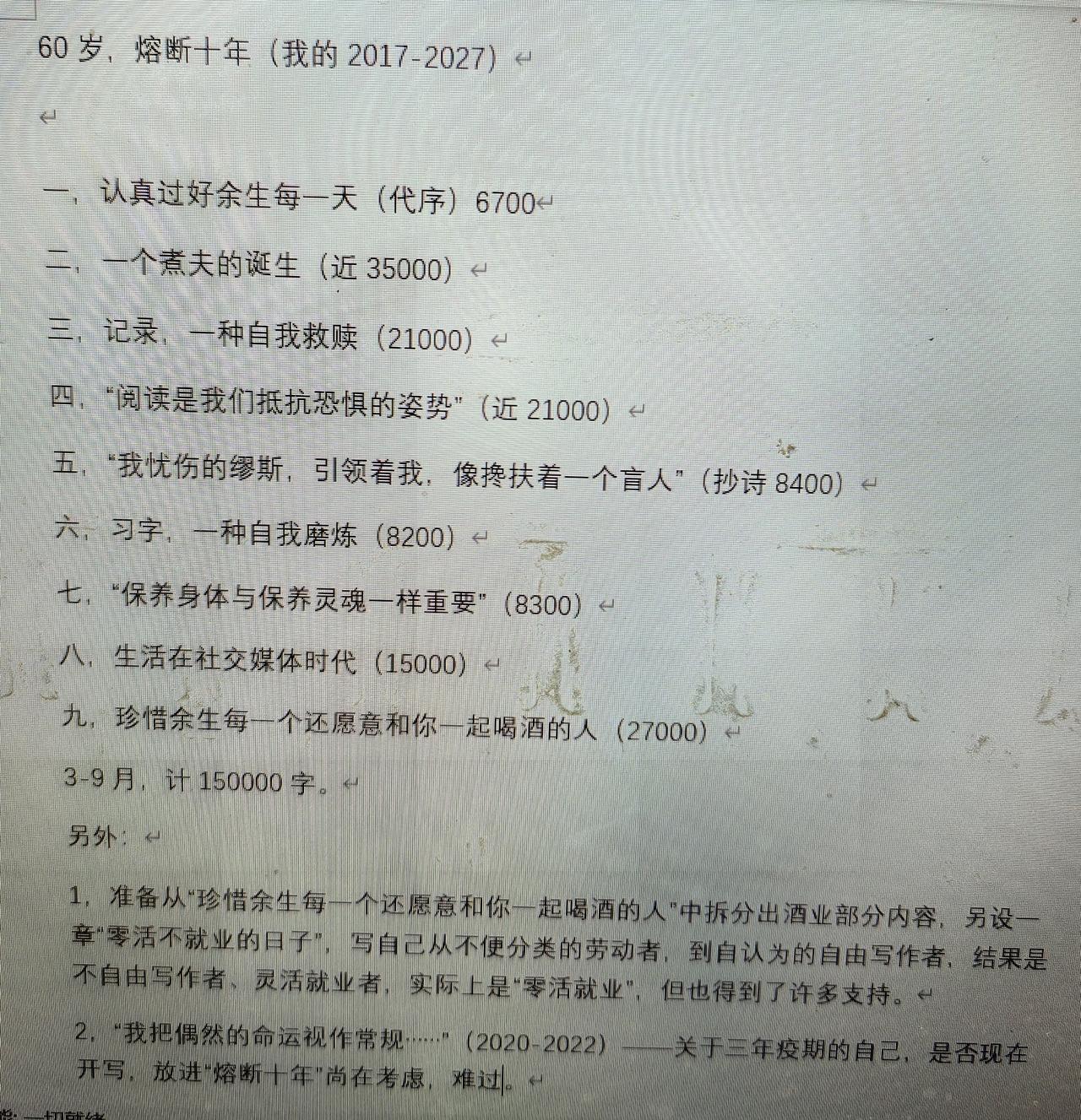 到明年我离开职场十年，又正好60岁，今年花6个月时间，到昨天为止，为自己写了15