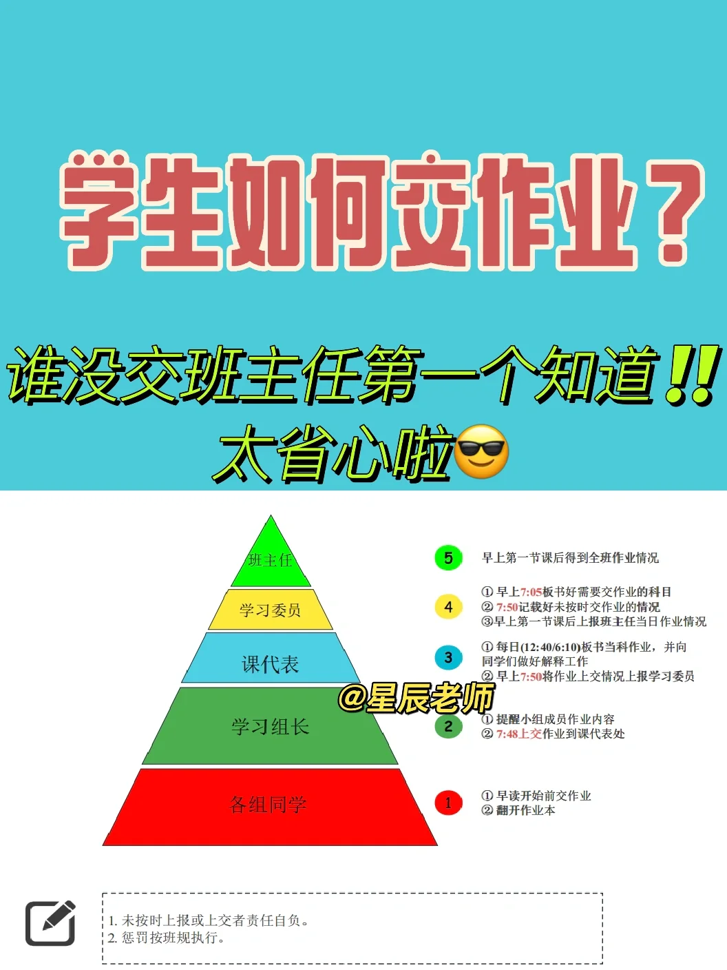 学生如何交作业？这条笔记太省心啦‼️