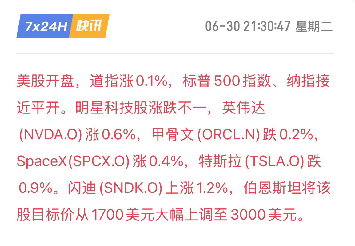 美股全线收涨，特斯拉领跑科技股，闪迪目标价获大幅上调北京时间6月30日，美股三大