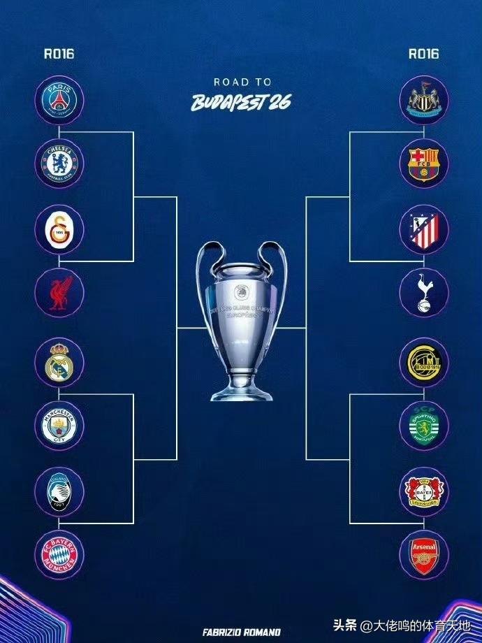 ——Opta预测欧冠1/8决赛晋级概率
巴黎圣日耳曼46.7%  切尔西53.3