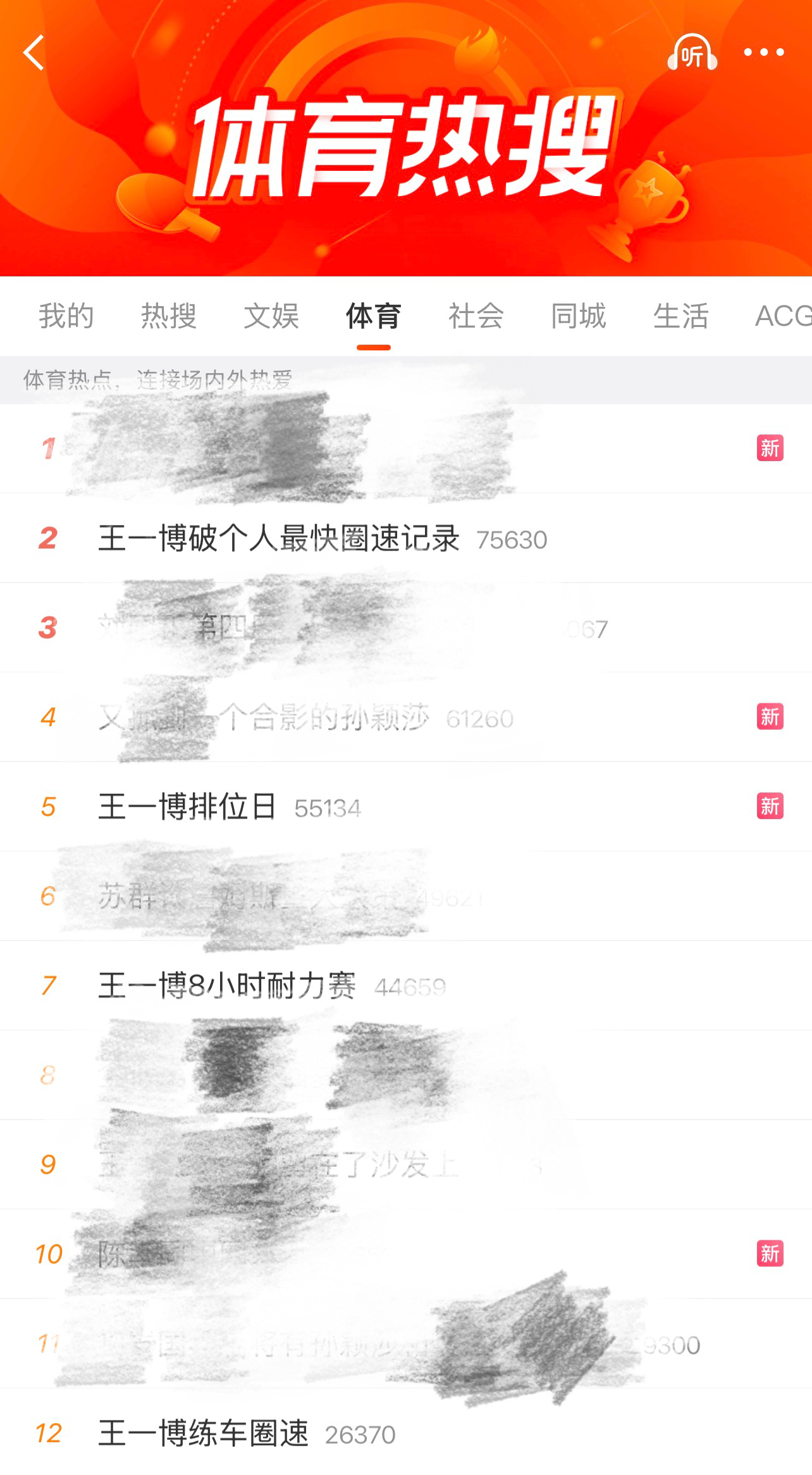 体育热搜，我们博博在哪里都会热搜霸榜的 ​​​