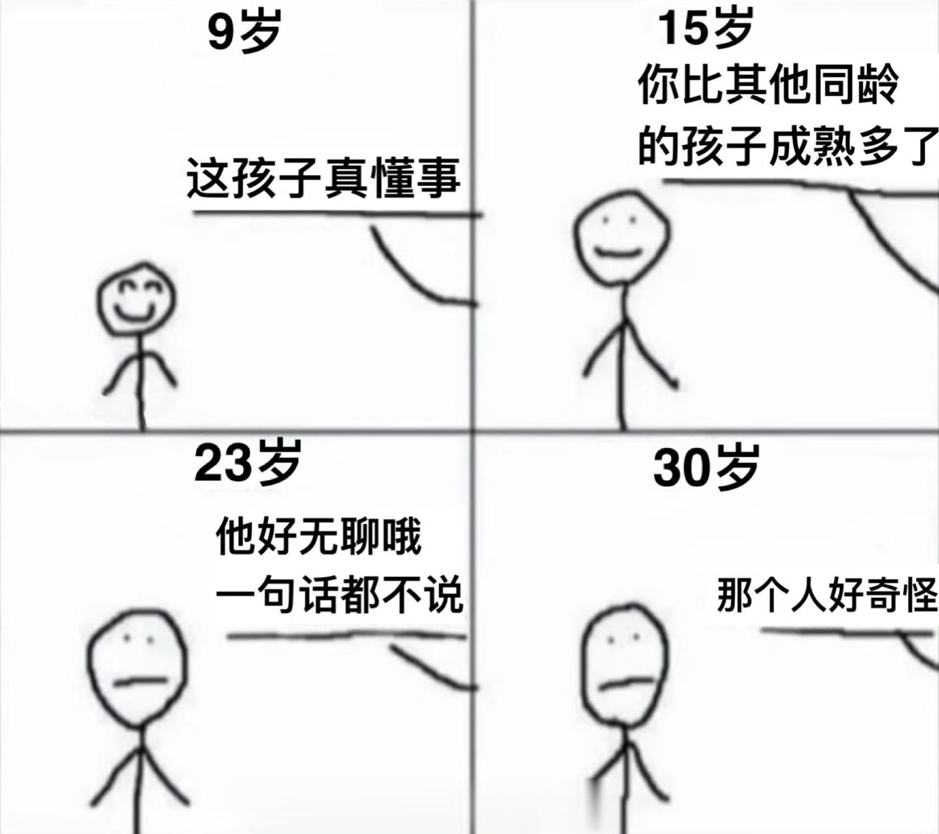 内向人的一生 ​​​