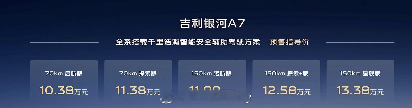 银河A7大家期待的预售价来了10.38-13.38w对于当下的家轿车来说，你们觉