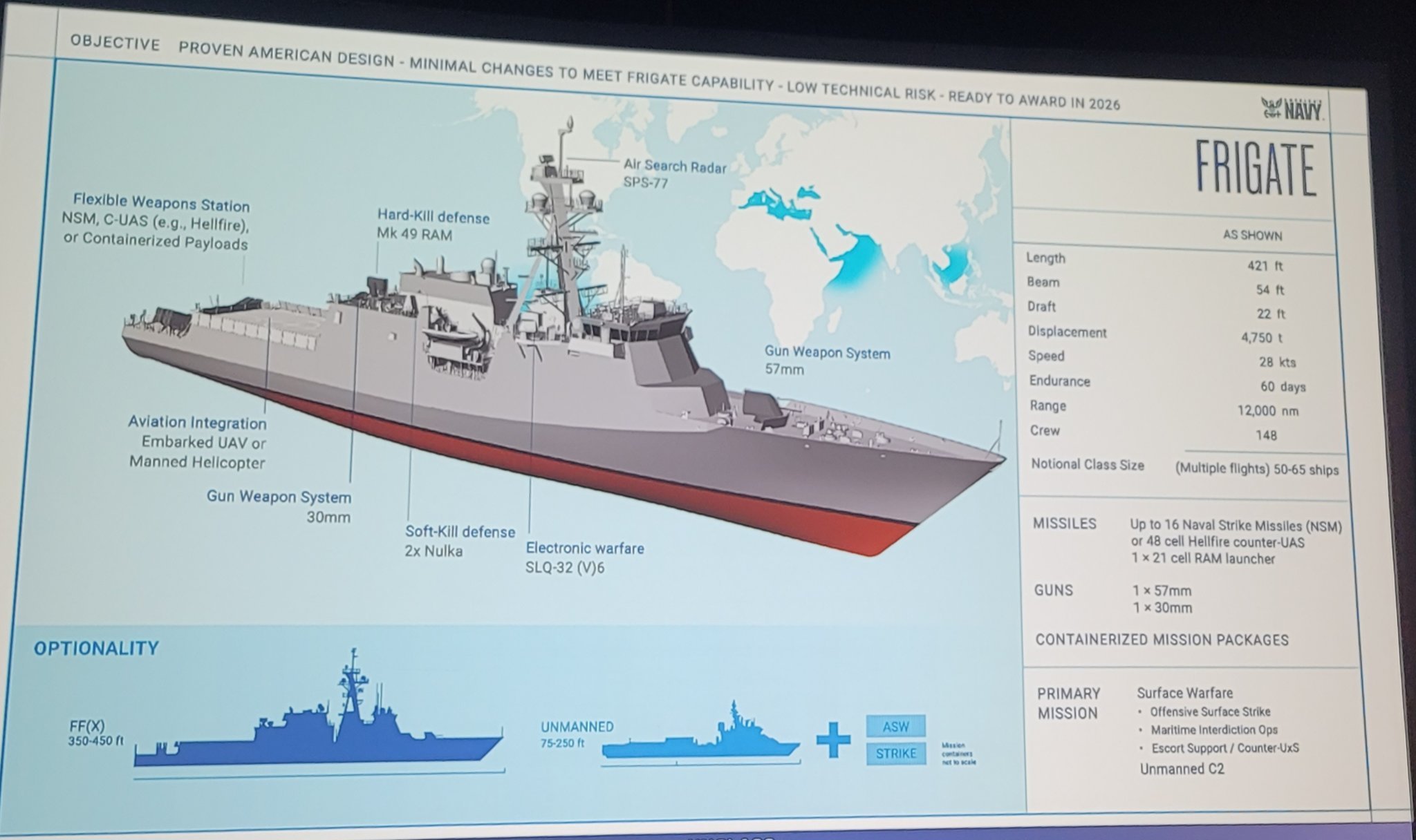 中外舰闻 烽火问鼎计划 每天认识一件兵器 FF(X)巡逻护卫舰的官方展板，看起来