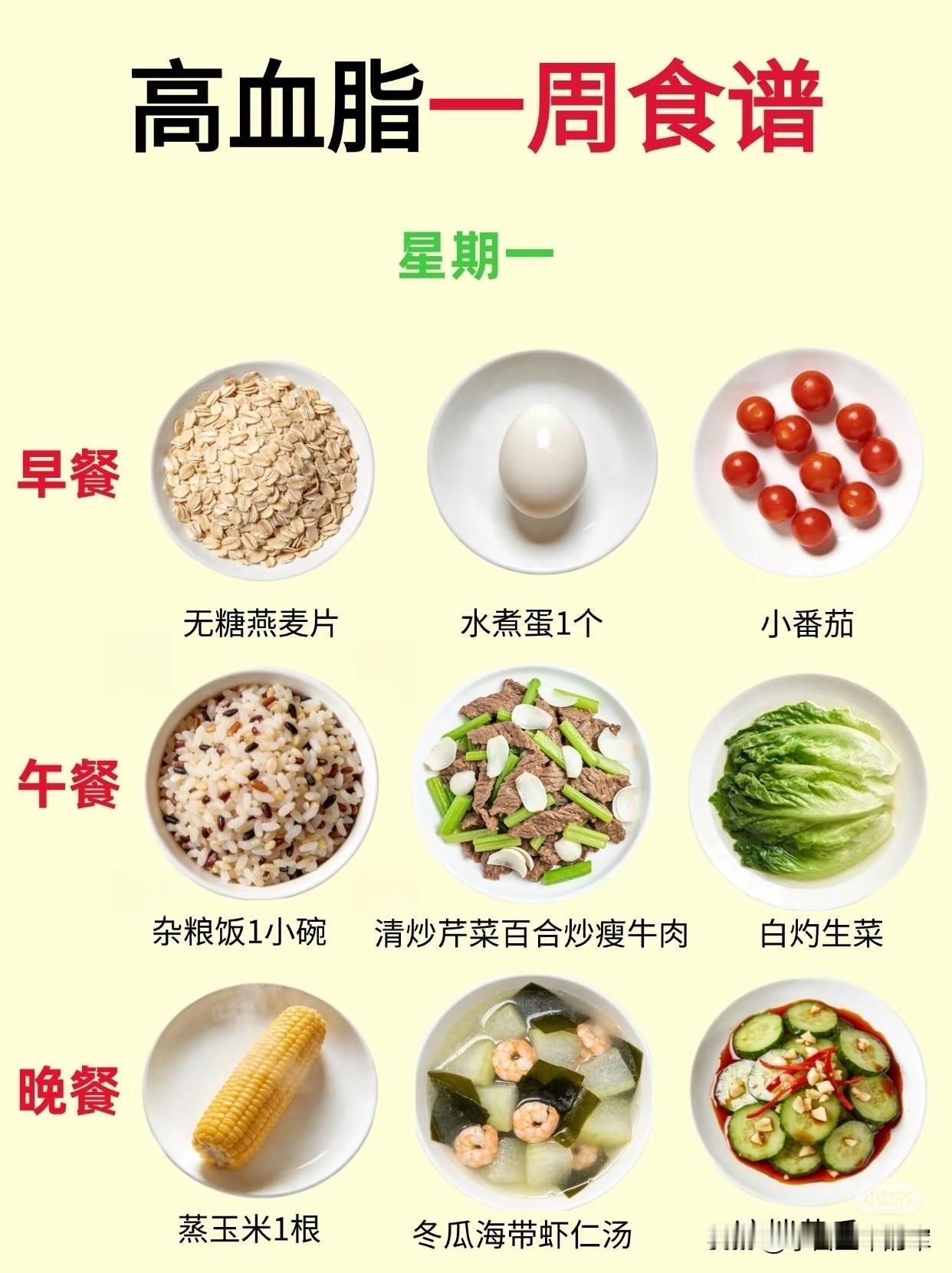 血脂高一周家常食谱分享！快手好做！
周一
早餐：无糖燕麦片 + 水煮蛋1个 + 