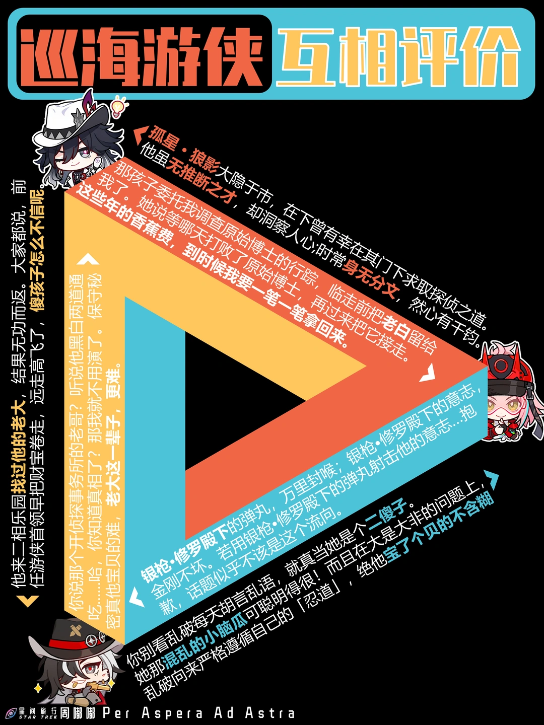 巡海游侠的相互评价 又一组铁三角の羁绊！