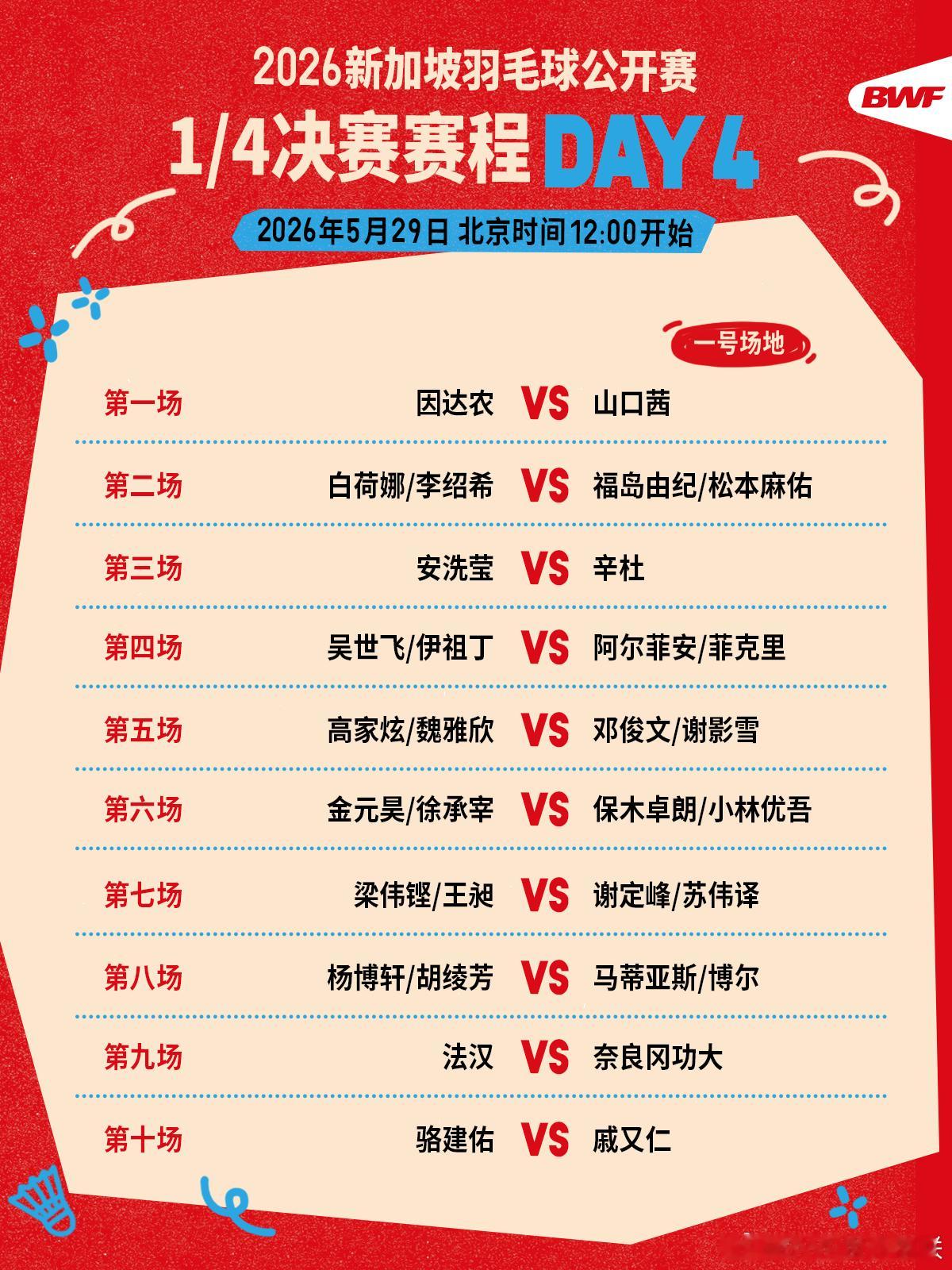 2026年新加坡羽毛球公开赛 1/4决赛赛程🔥第四日赛程 中午十二点开打🏸焦