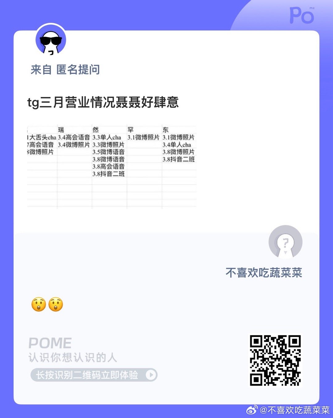 聂少有自己的钞能力赛道 不在此次探讨范围内 