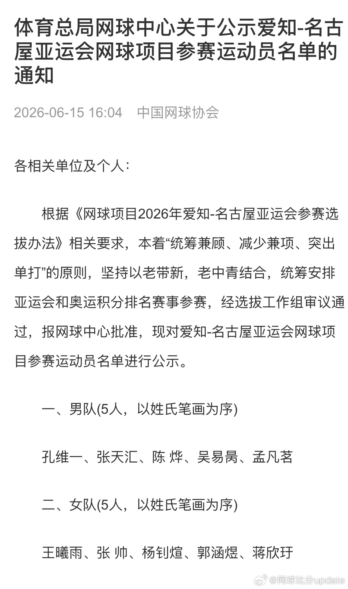 中国网协公布亚运会参赛名单：一、男队(5人，以姓氏笔画为序)　　孔维一、张天汇、