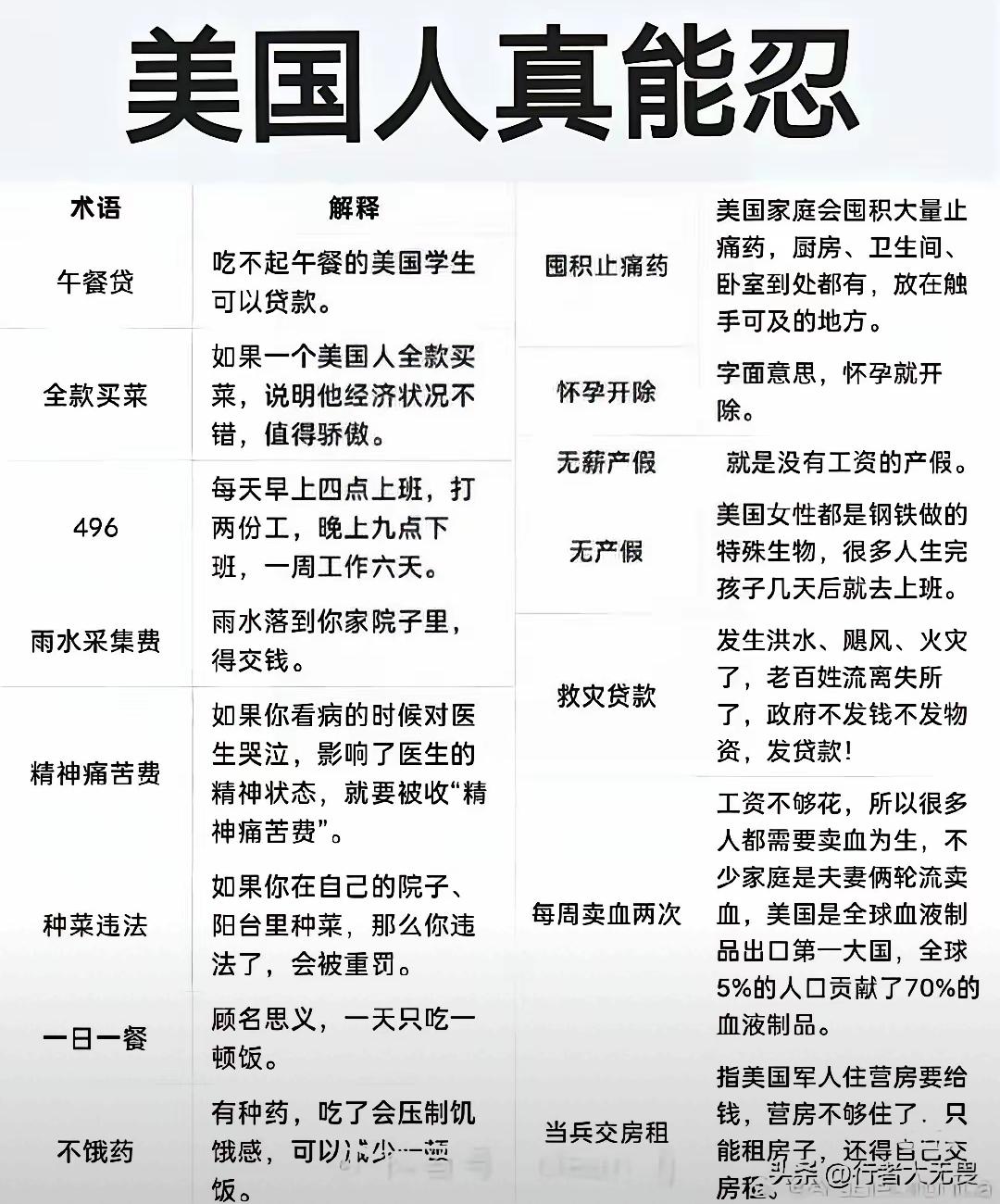 辟谣的以为自己是辟谣，但是一张嘴就伸出了触须。为什么那20%人活在这种状态里是可