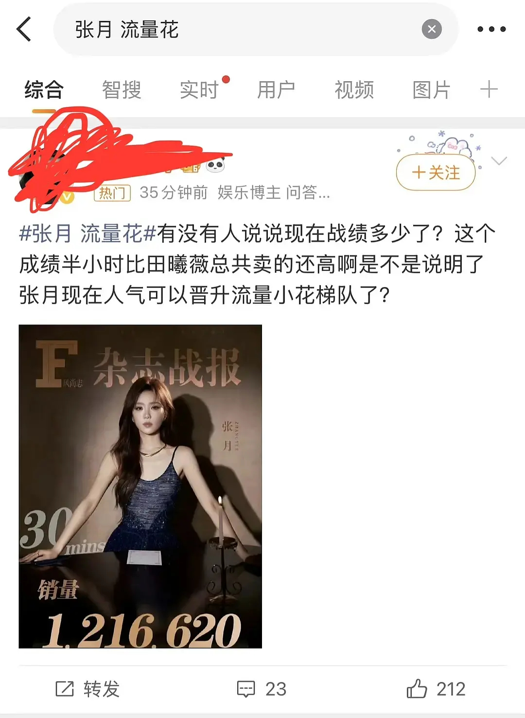 张月通过浪姐成为新流量花了吗?她的新杂志成绩半个小时比田曦薇总共卖的还高啊 