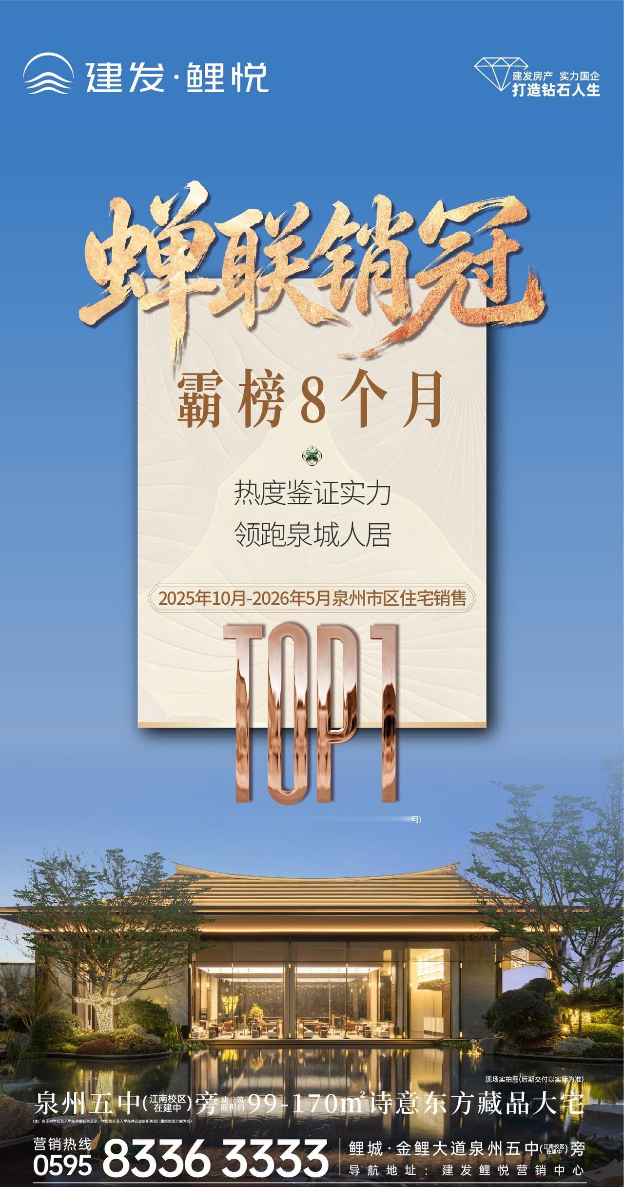 🏆 蝉联销冠 霸榜8个月！泉州人买房都选它？连续8个月稳居泉州市区住宅销售TO