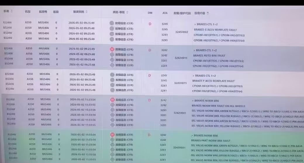东航管这个叫机械故障？成都9点25出发就是刹车报错了…到达以后居然还敢让自己滑进