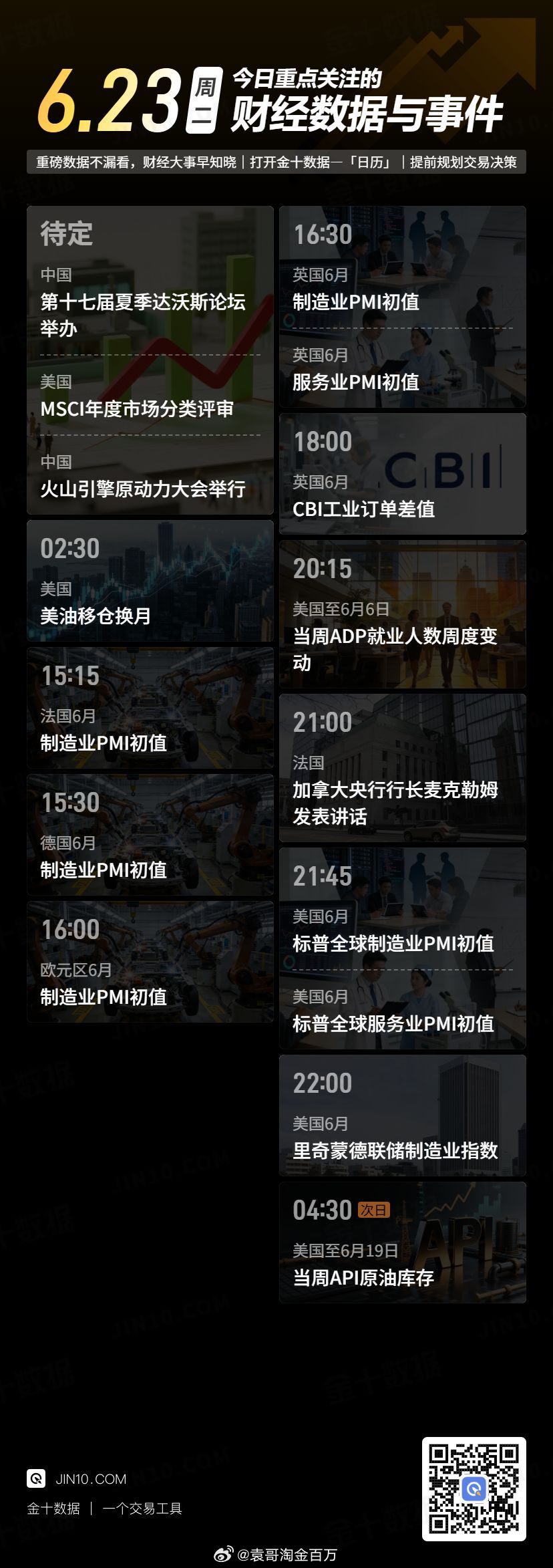 今日重点关注的财经数据与事件：2026年6月23日 周二① 待定 第十七届夏季达