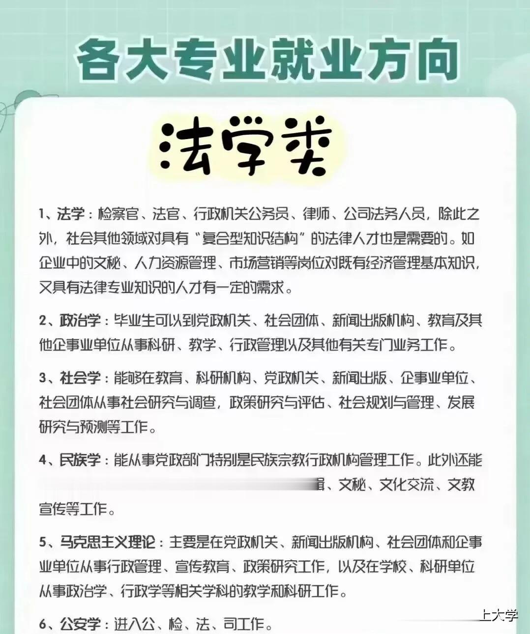 好就业的专业和不好就业的专业，各自的就业方向有什么区别？这几个榜单好好参考一下。