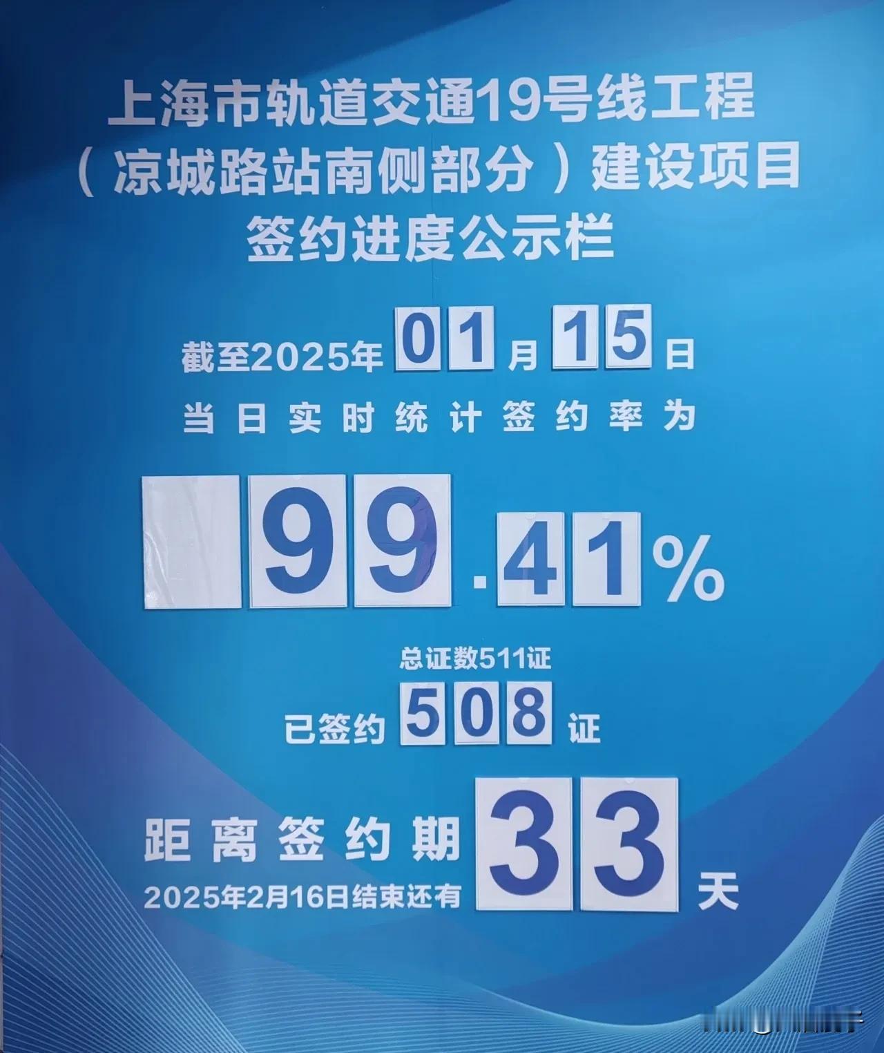 朋友们，就在昨天虹口区市政工程19号线旧改征收最新消息出来了。

现在就差那么一