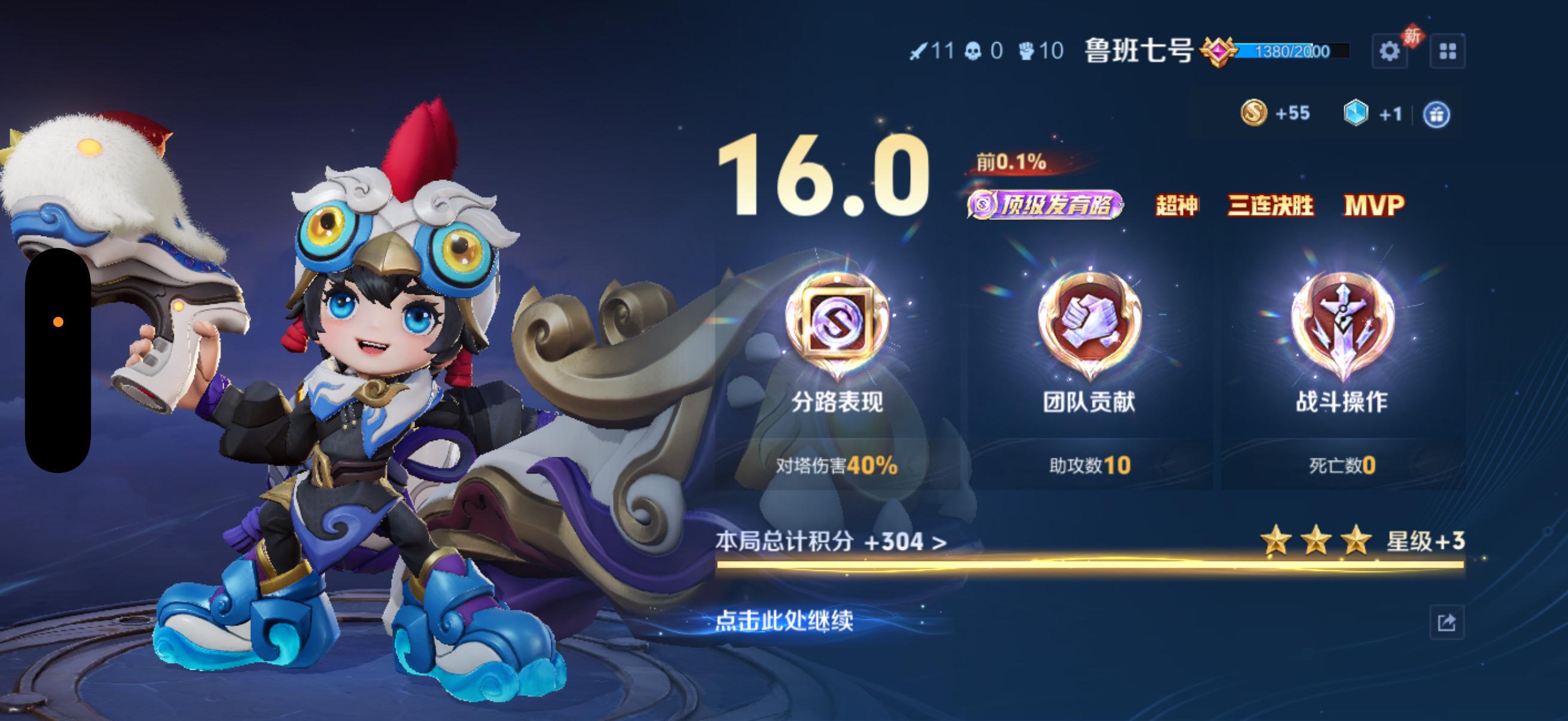 第一次到顶级就满分🤓