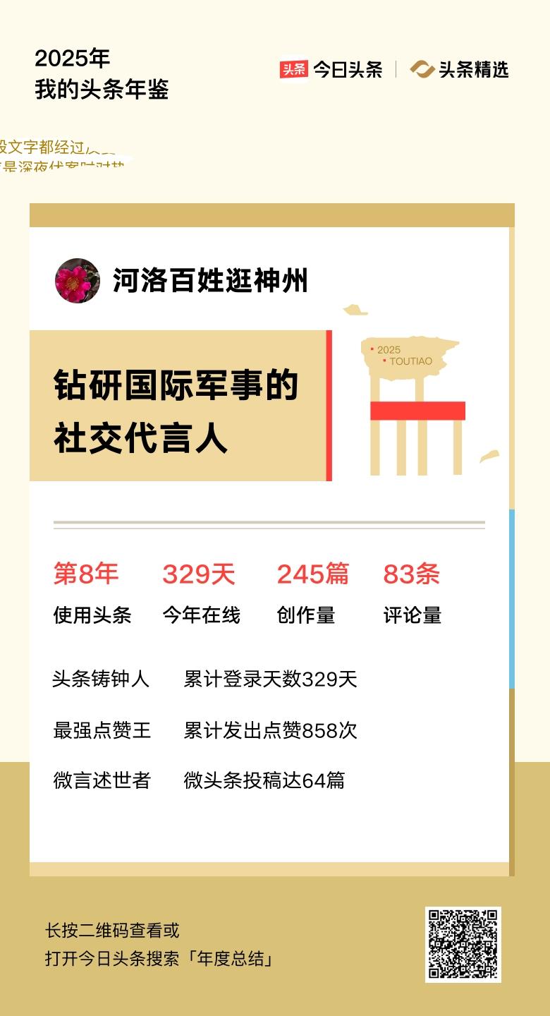 重磅上线！我的年度鉴定结果是“钻研国际军事的社交代言人”，你的结果又是什么？快来