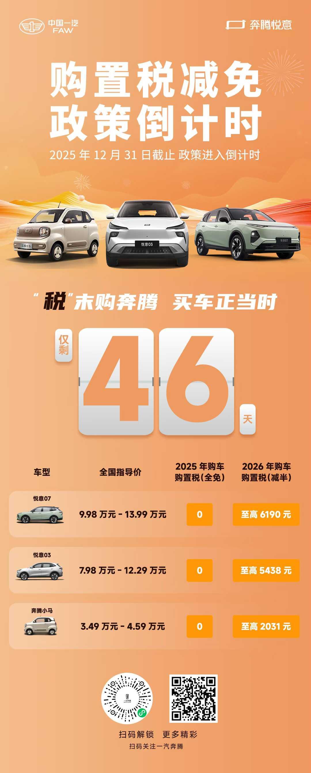 购置税减免📢倒计时📢
省钱窗口✅即将关闭
时间告急✅仅剩46天
税末购奔腾 