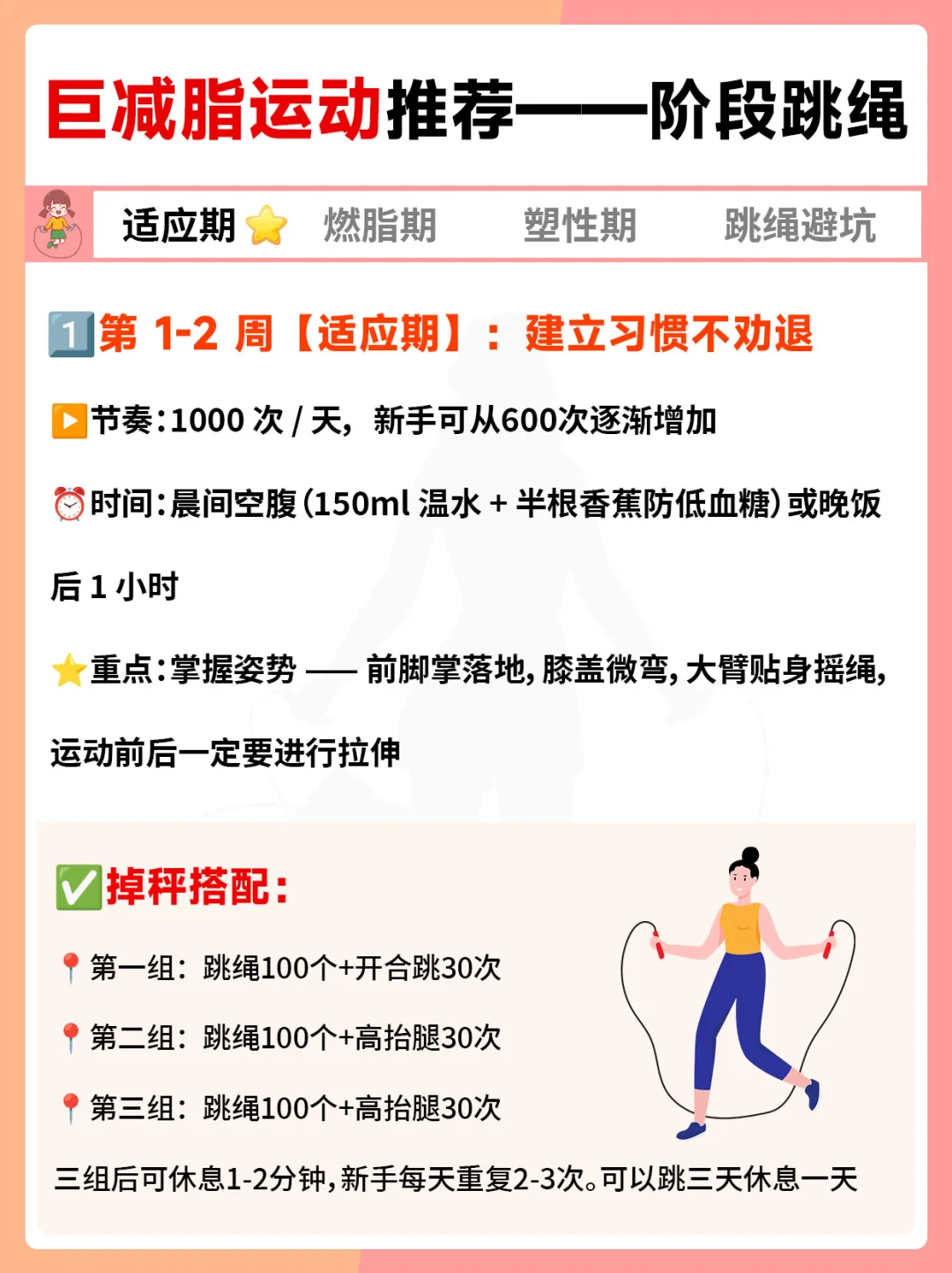 巨掉秤运动推荐——阶段跳绳get✅