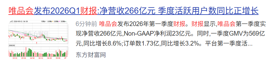 现在大家买东西，都养成了先看看有没有折扣的习惯。这对奥特莱斯、唯品会这类折扣平台