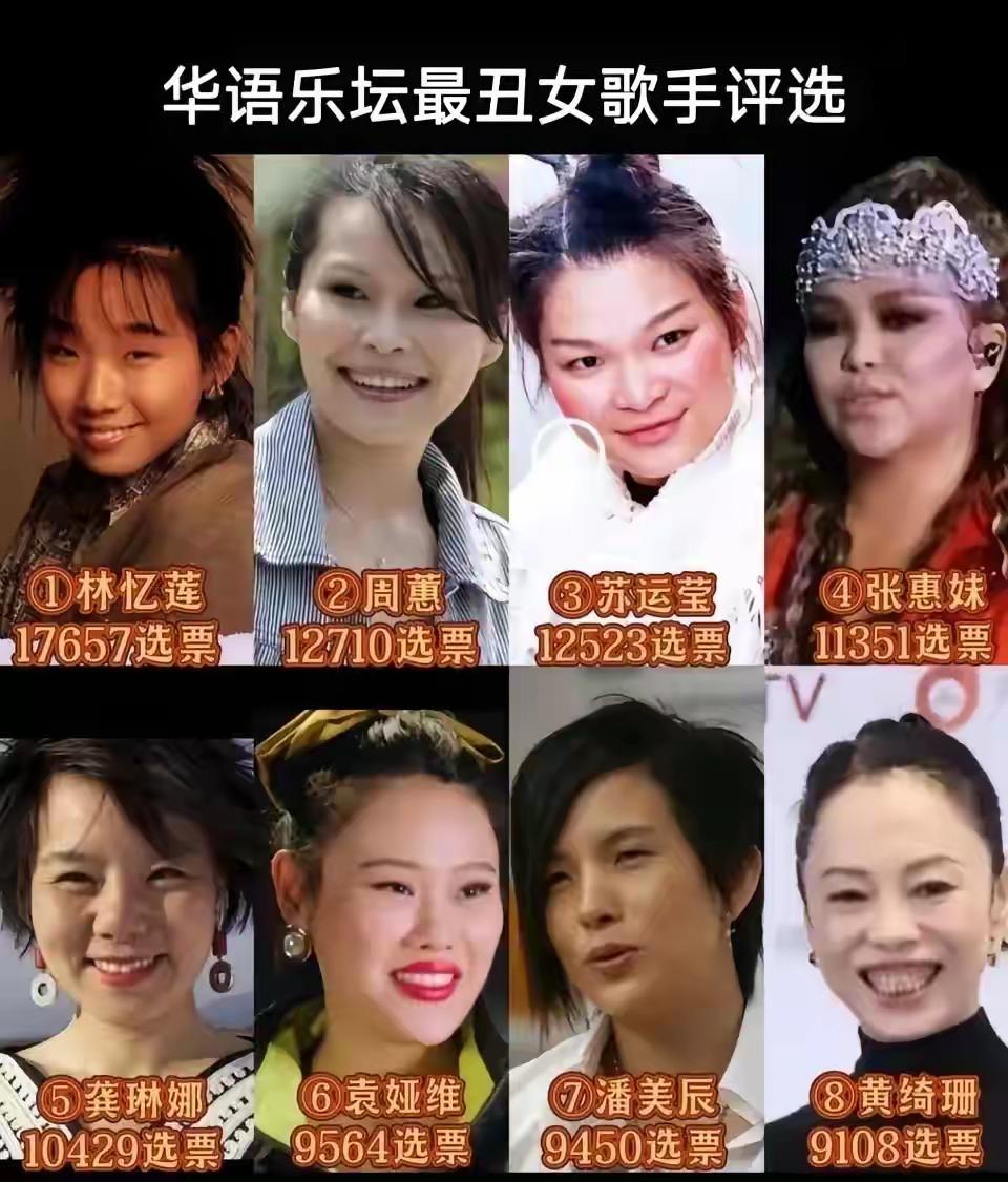 近期，网友评选华语乐坛八大最丑女歌手，吸引了十几万网友踊跃投票，最终排名如下：
