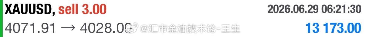 水到渠成，4071中线成功止盈收下430点！好的开头加上完美的趋势，碰撞出如此灿
