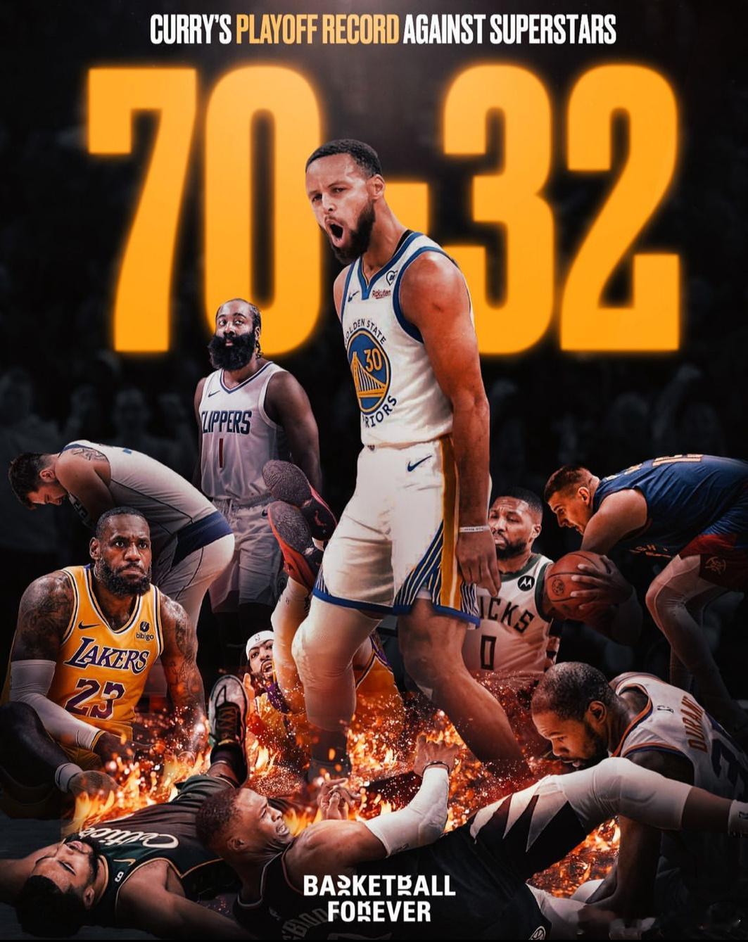 占有优势！！库里和巨星在季后赛交手记录：17-11vs勒布朗-詹姆斯14-6 v