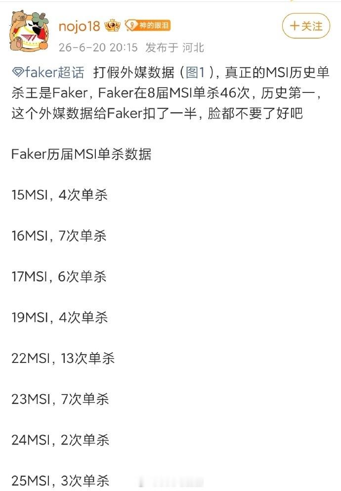 网友打假外媒MSI历史单杀王数据：Faker应该是46次 位列第一！昨日外媒更新