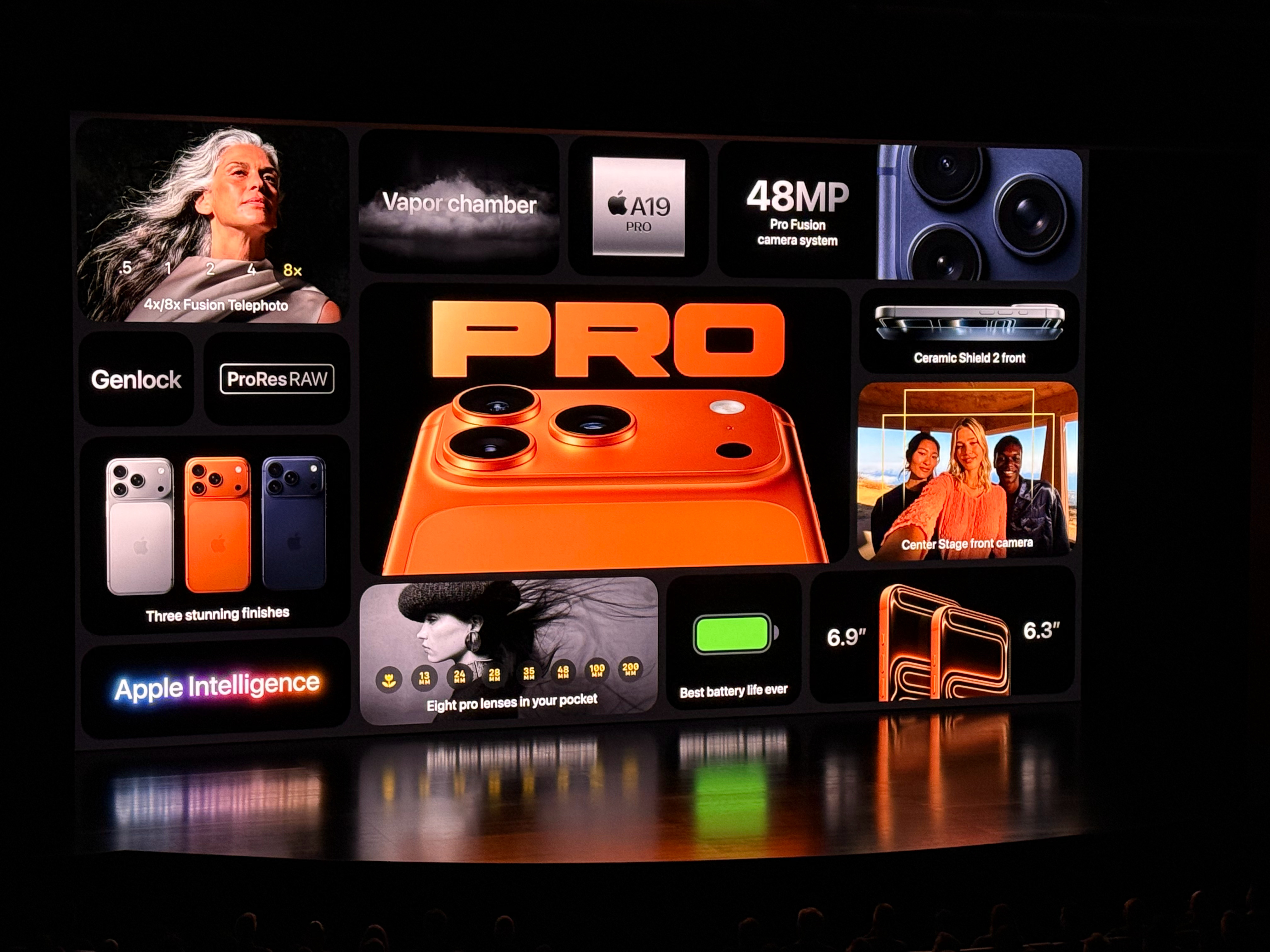 Pro 说实话，升级比较常规，或者说我们真用不上，回头得看看实拍效果 ​​​