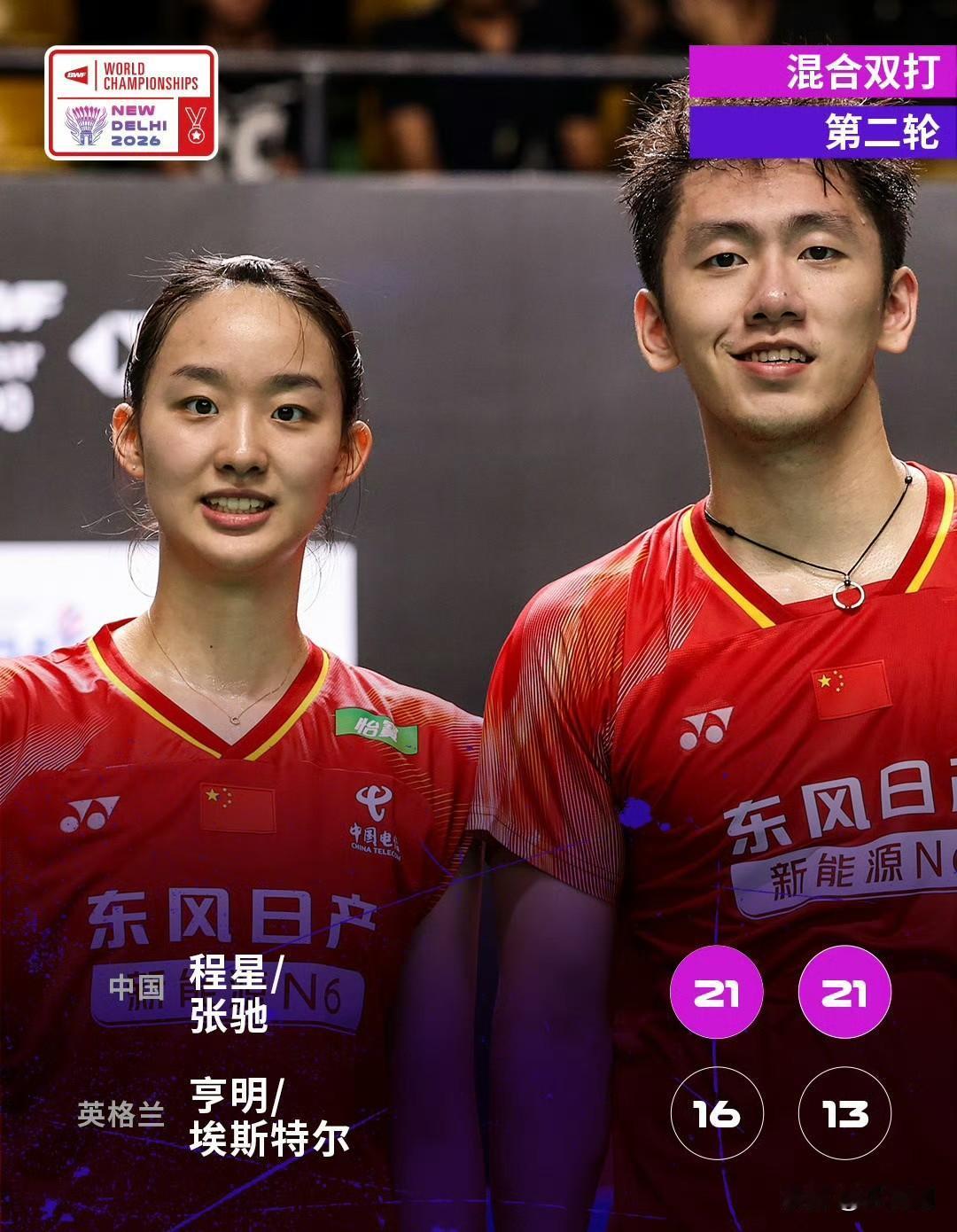 状态火热！星驰组合2-0横扫对手，率先晋级世锦赛16强！2026年羽毛球世锦赛 