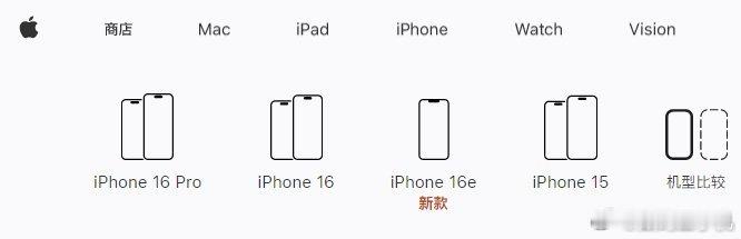 4499元起的iPhone16e值得买吗 没想到iPhone16e一发布，iPh