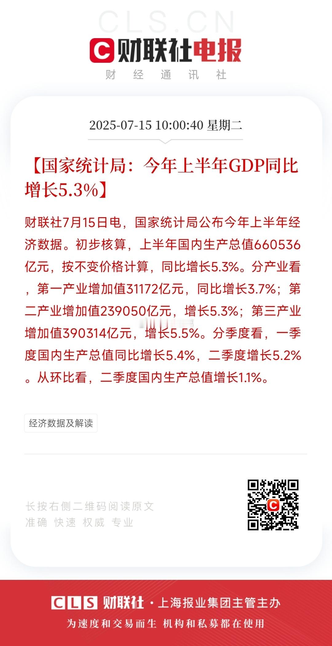 今年上半年，中国经济同比增长5.3％。。 ​​​