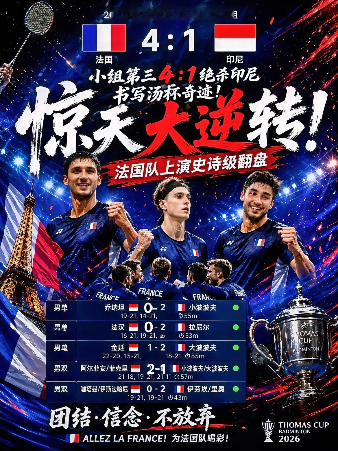 法国男团最终书写奇迹，一场全军用命的胜利让这群小伙子一扫首战失利的阴霾，昂首挺进