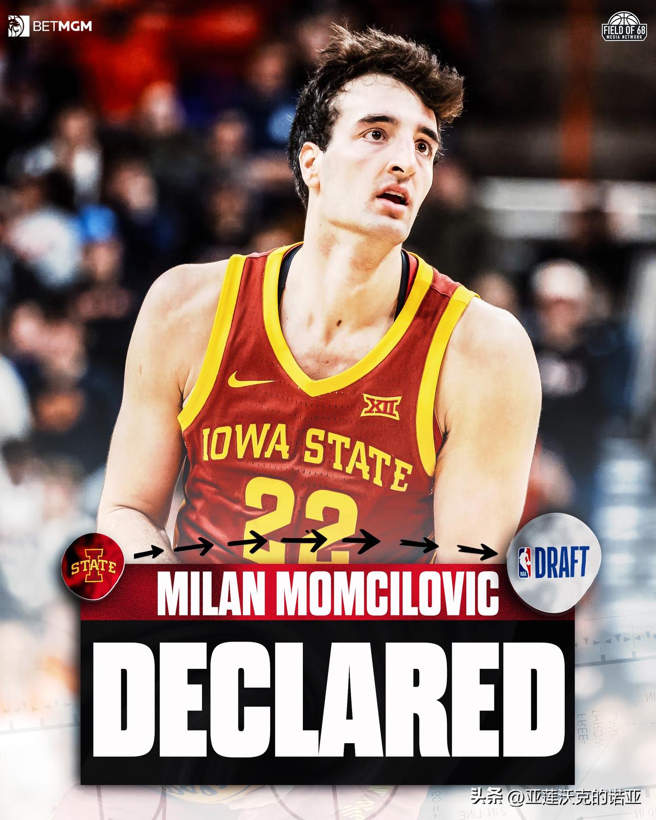 爱荷华州立神射手Milan Momcilovic计划试水2026年nba选秀 保