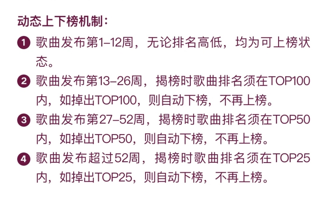 王俊凯 稍微保一下无人乐园的榜好不？这周掉出前一百名就掉榜了，就差一丢丢，送一点