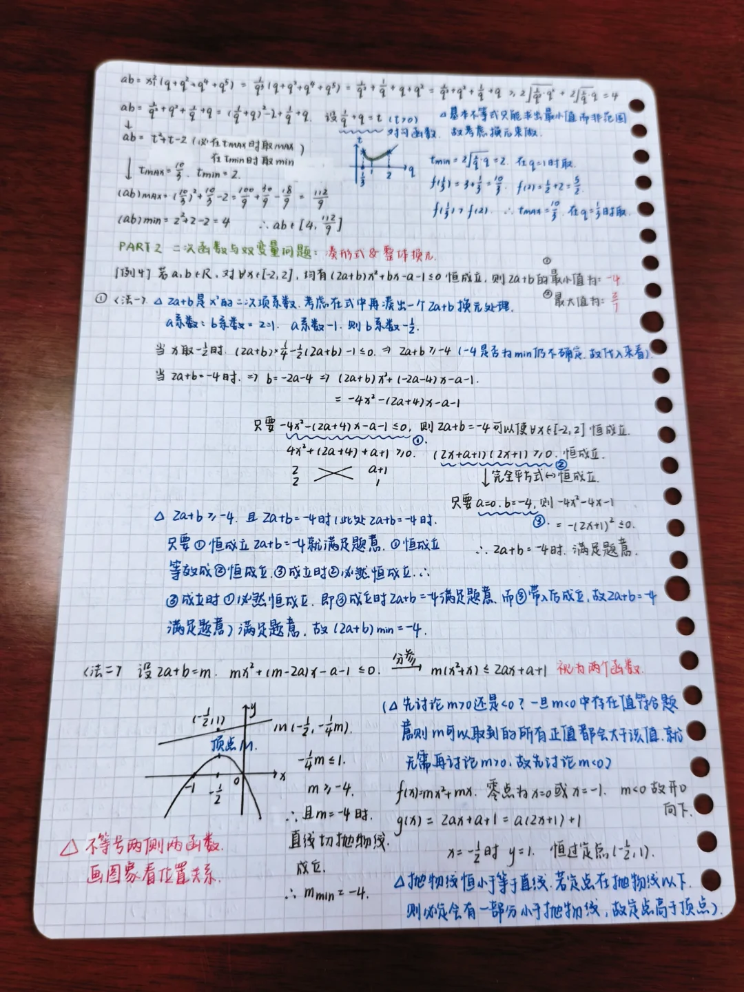 七升八｜这密密麻麻的爽感谁懂！！