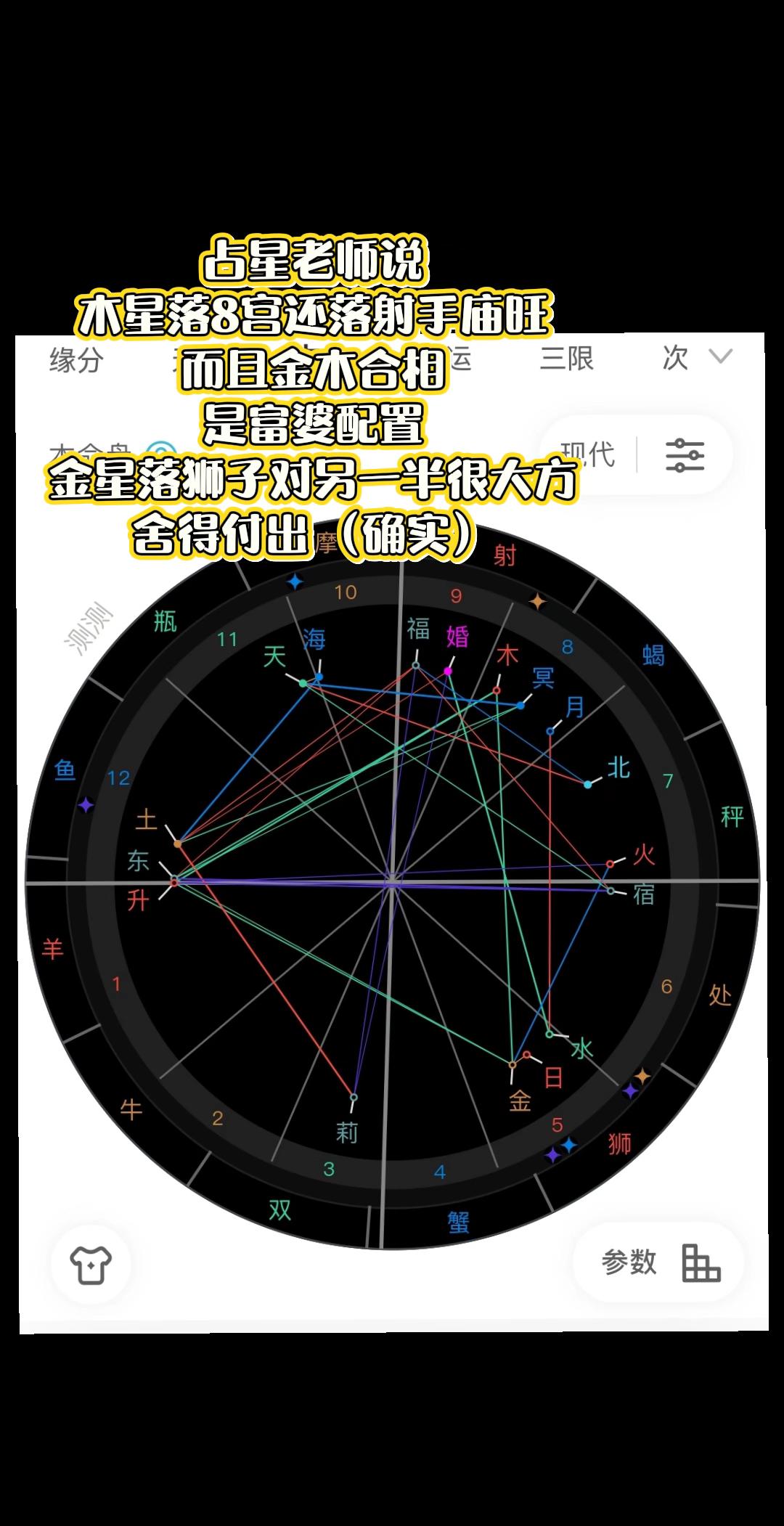 我好奇喜欢看有趣的