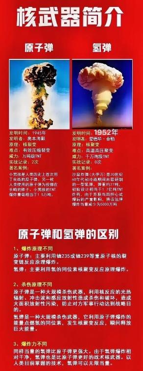 如果日本现在侵略我国，可以直接使用核武器吗？首先要明确一点，即便日本现在发动侵略