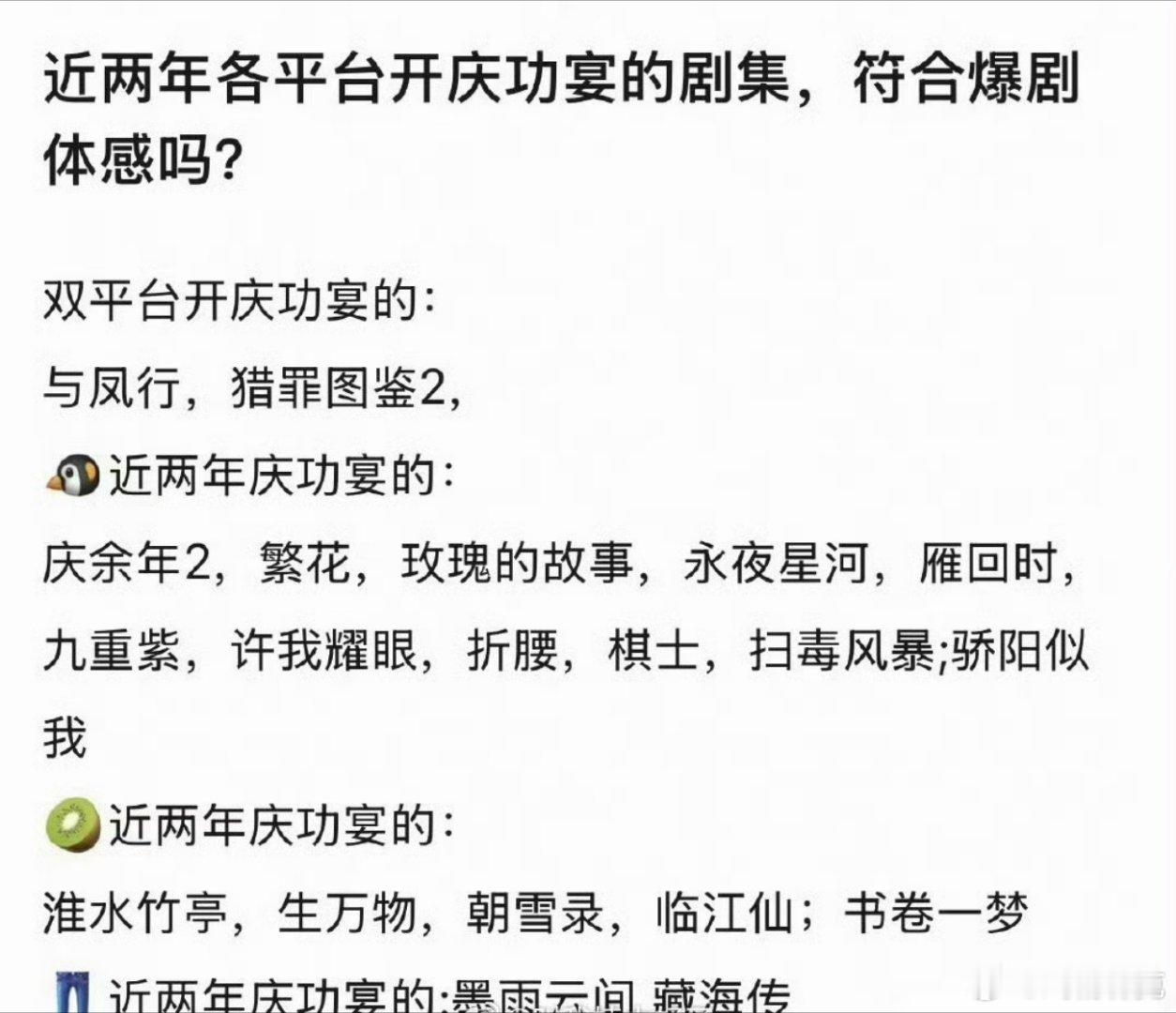 近两年各平台开庆功宴的剧集，符合体感吗