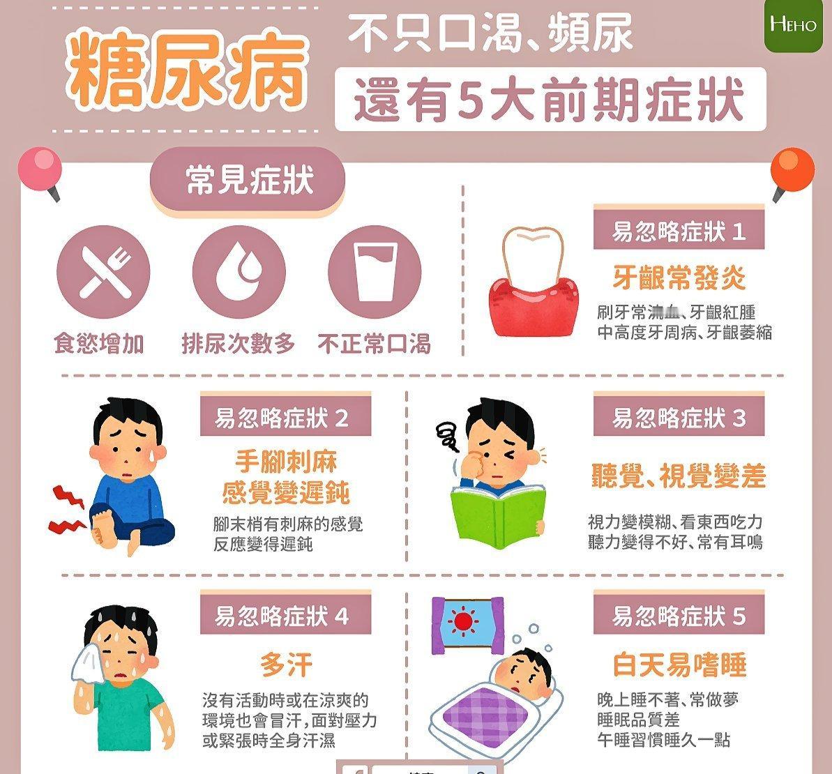 如果你有所怀疑，不妨去医院查个血，很方便的