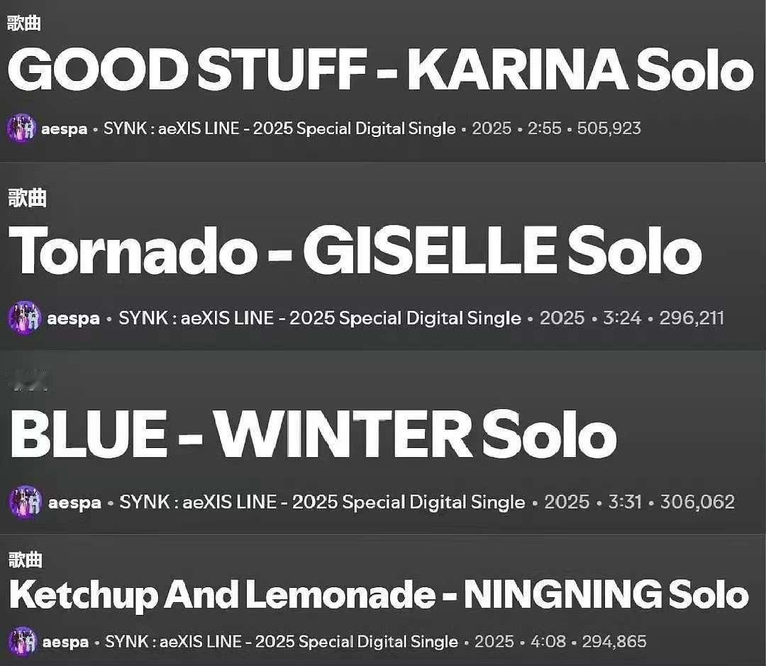 aespa solo2首日流媒出炉 退潮了知道谁在游 金玟庭 