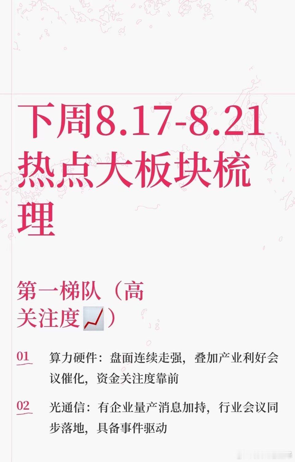 下周8.17-8.21热点大板块梳理 