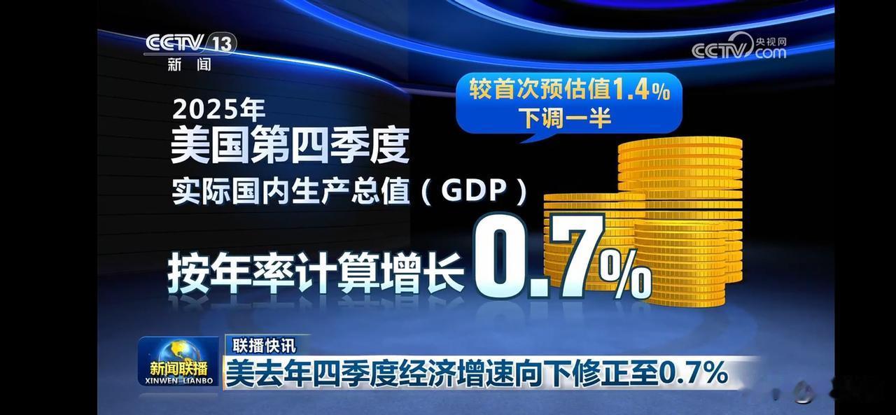 2025年美国GDP增长率降至0.7%，经济放缓