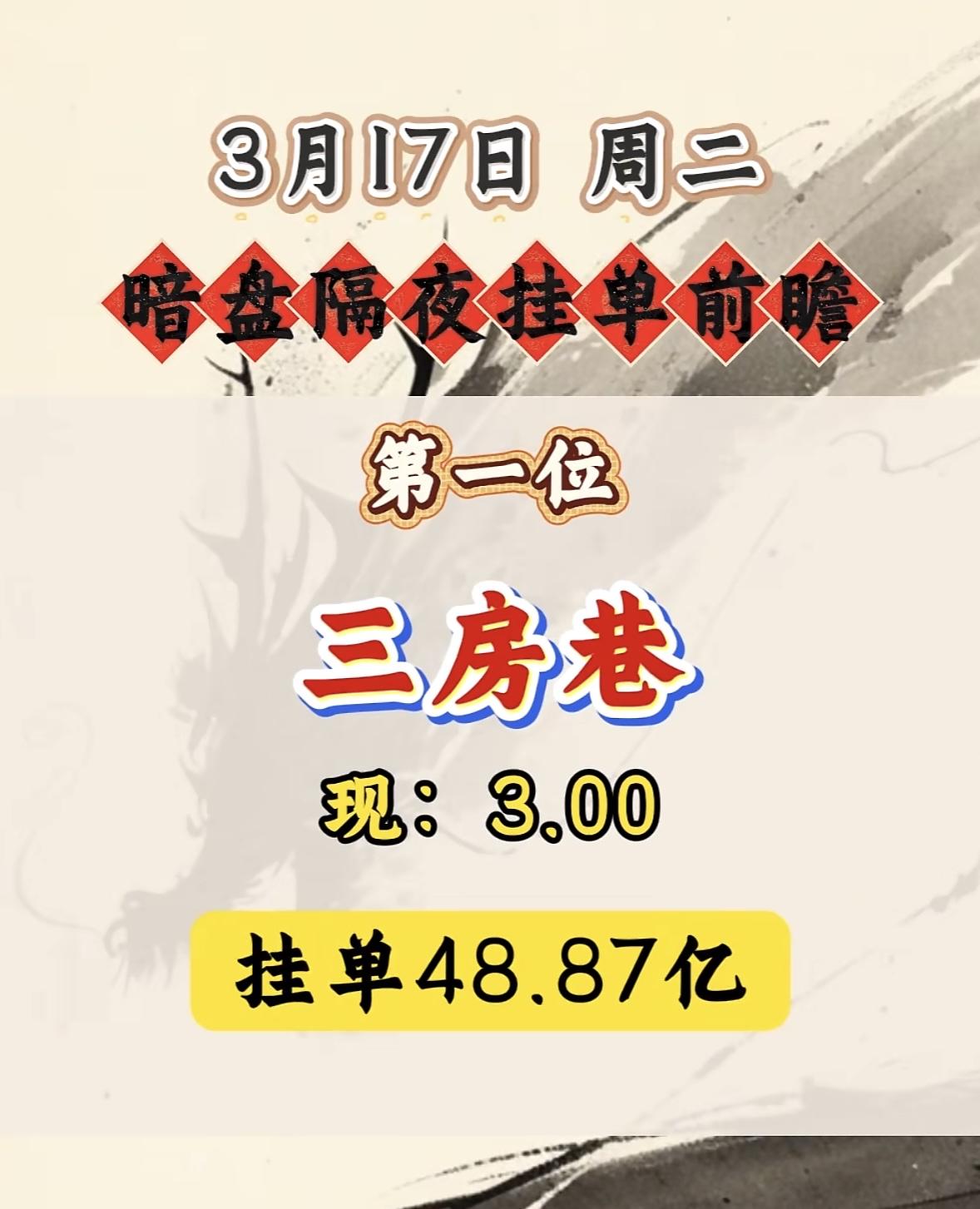 3月17日暗盘隔夜挂单排行榜揭晓

3月17日周二，巨力索具暗盘隔夜挂单情况值得